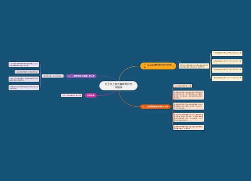 在工地上受伤腰部骨折怎样赔偿 在工地上受伤腰部骨折怎样赔偿