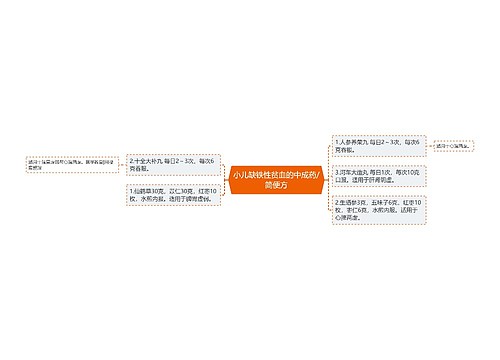 小儿缺铁性贫血的中成药/简便方