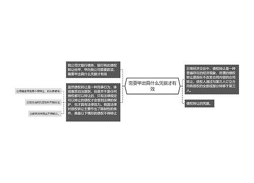 需要甲出具什么凭据才有效