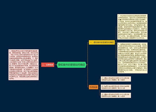 侵权案件的管辖如何确定