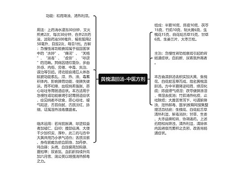 黄槐温胆汤-中医方剂