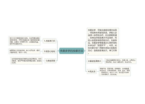 失眠多梦的按摩方法