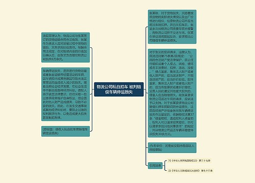 物流公司私自扣车 被判赔偿车辆停运损失