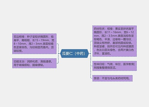 瓜蒌仁（中药）