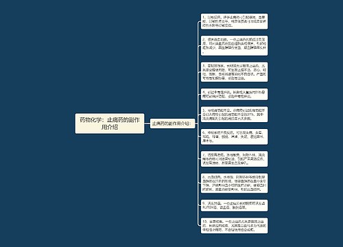 药物化学：止痛药的副作用介绍