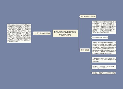 怎样运用新会计准则解决债务重组问题