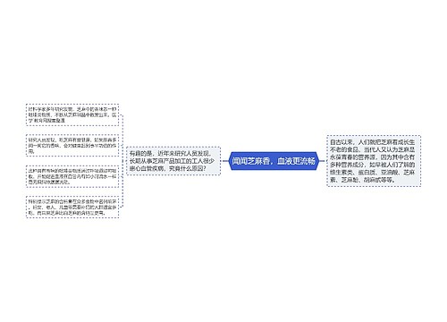 闻闻芝麻香，血液更流畅