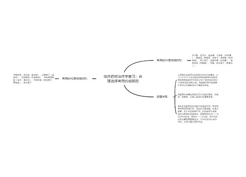 临床药物治疗学复习：合理选择常用抗组胺药