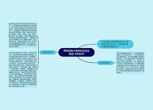 两种制备中草药的沉淀法概述-中药化学