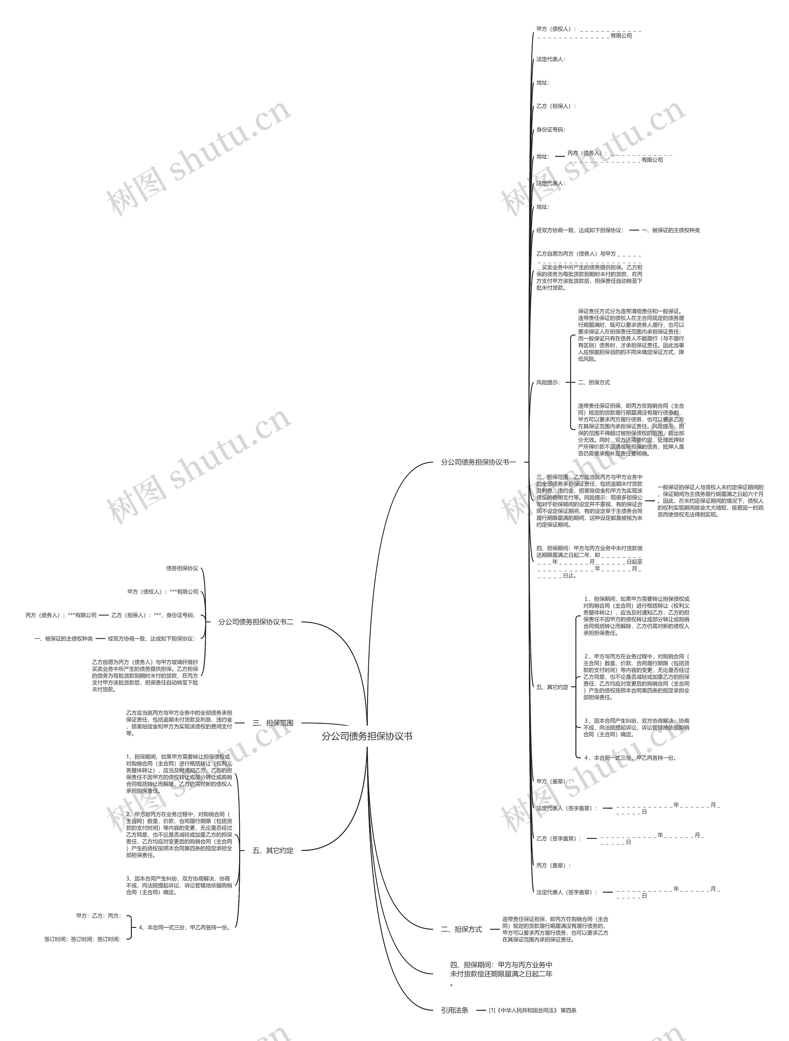 分公司债务担保协议书 分公司债务担保协议书
