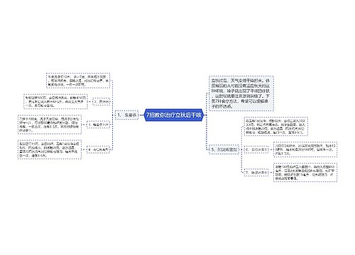 7招教你治疗立秋后干咳