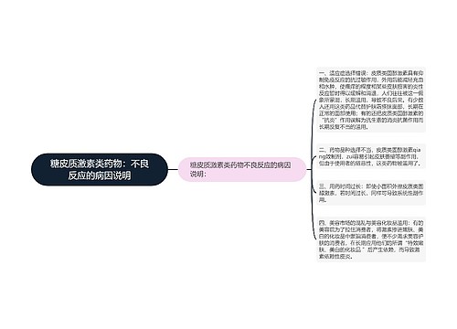 糖皮质激素类药物：不良反应的病因说明