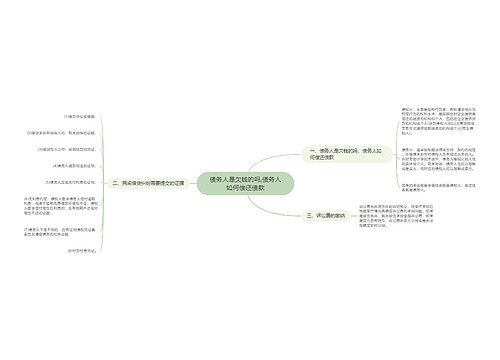 债务人是欠钱的吗,债务人如何偿还债款