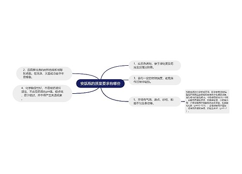 安瓿瓶的质量要求有哪些