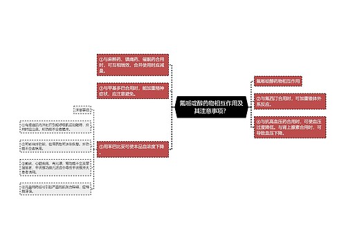 氟哌啶醇药物相互作用及其注意事项？