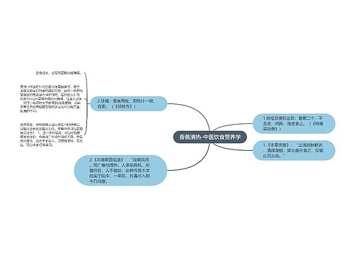 香蕉清热-中医饮食营养学