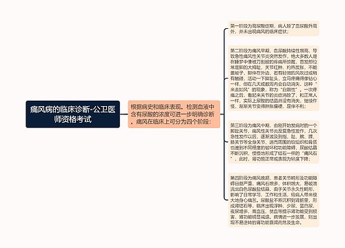 痛风病的临床诊断-公卫医师资格考试