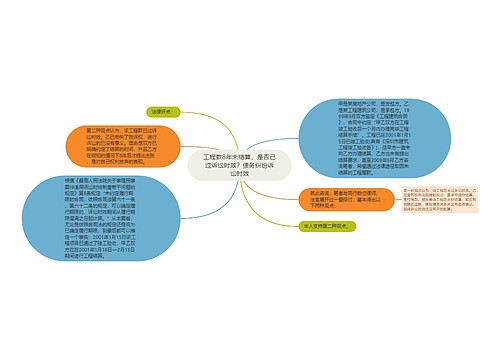 工程款8年未结算，是否已过诉讼时效？债务纠纷诉讼时效