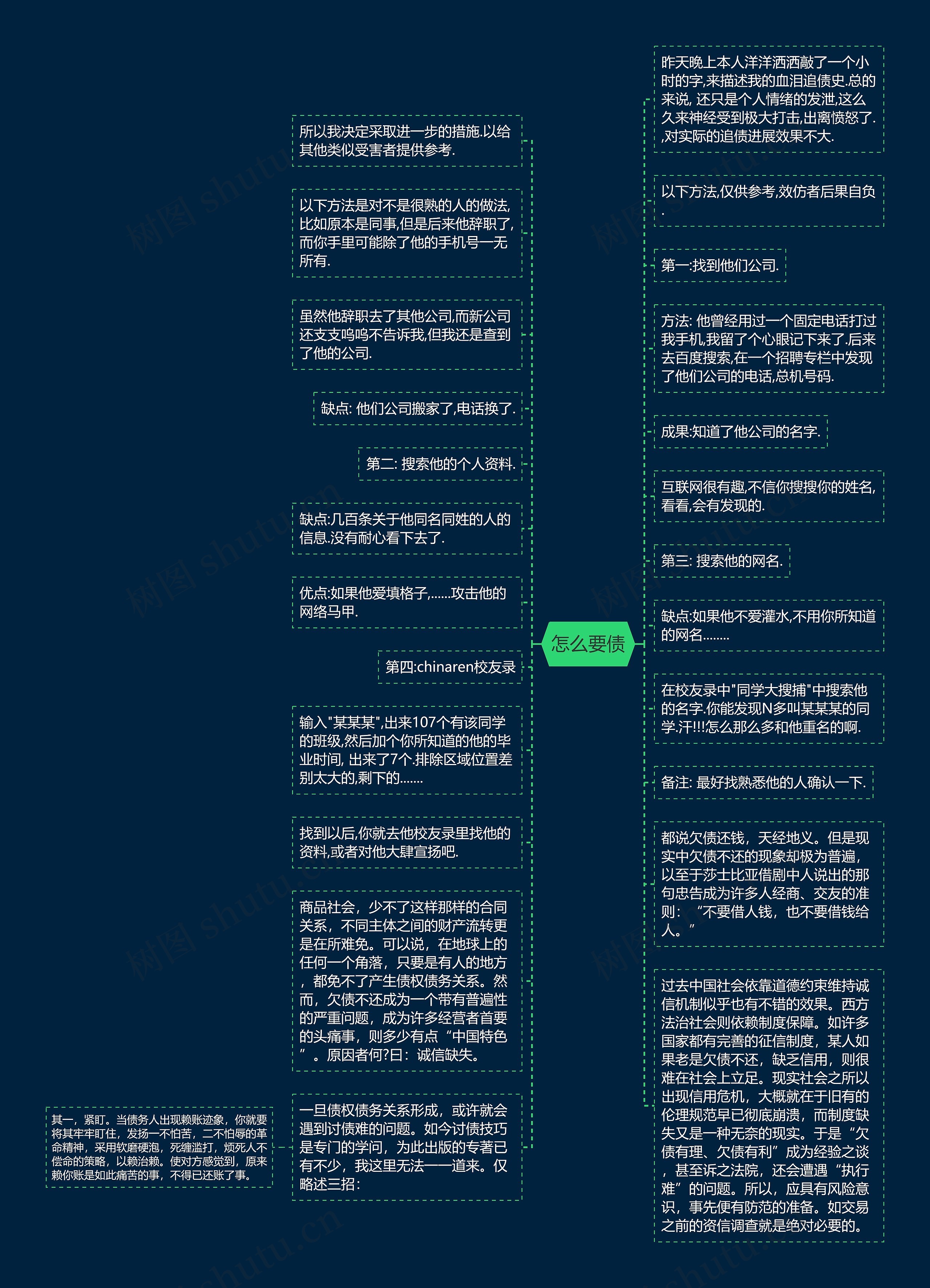 怎么要债