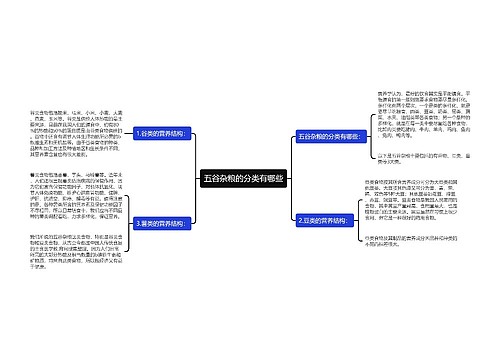 五谷杂粮的分类有哪些