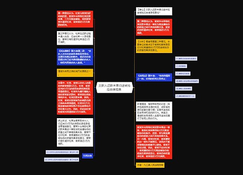 欠款人还款未果归途被抢应由谁担责 