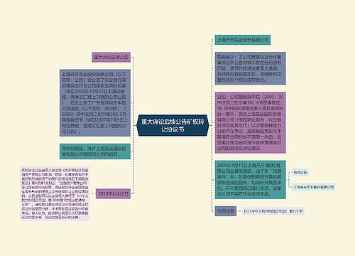 重大诉讼后续公告矿权转让协议书