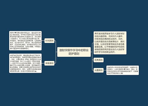 放射学操作学习中的职业防护原则