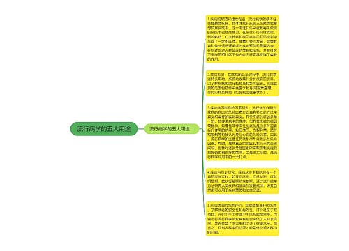 流行病学的五大用途