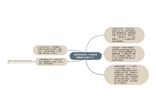 药剂学知识点：乳剂的常用制备方法是什么？