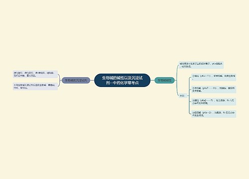 生物碱的碱性以及沉淀试剂--中药化学常考点