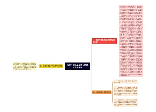 强迫写借条是敲诈勒索既遂还是未遂