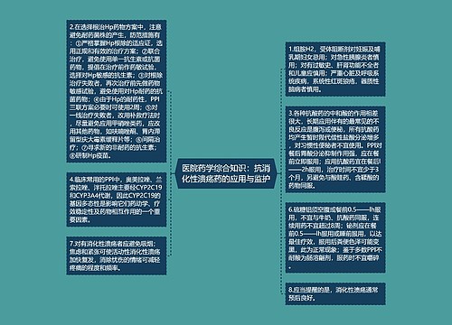 医院药学综合知识：抗消化性溃疡药的应用与监护