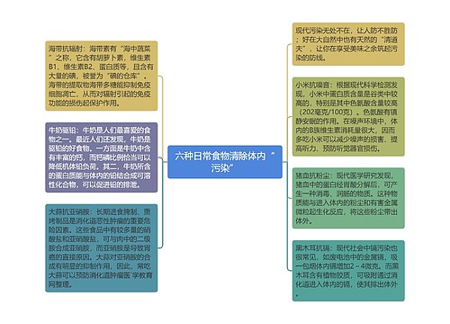 六种日常食物清除体内“污染”