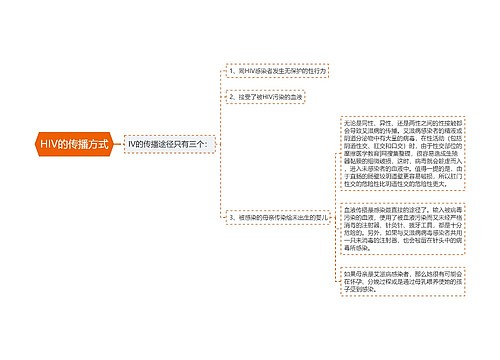 HIV的传播方式