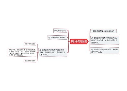 藻类中药的鉴别