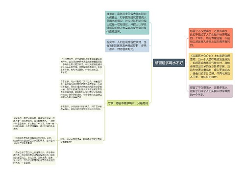 感冒后多喝水不好