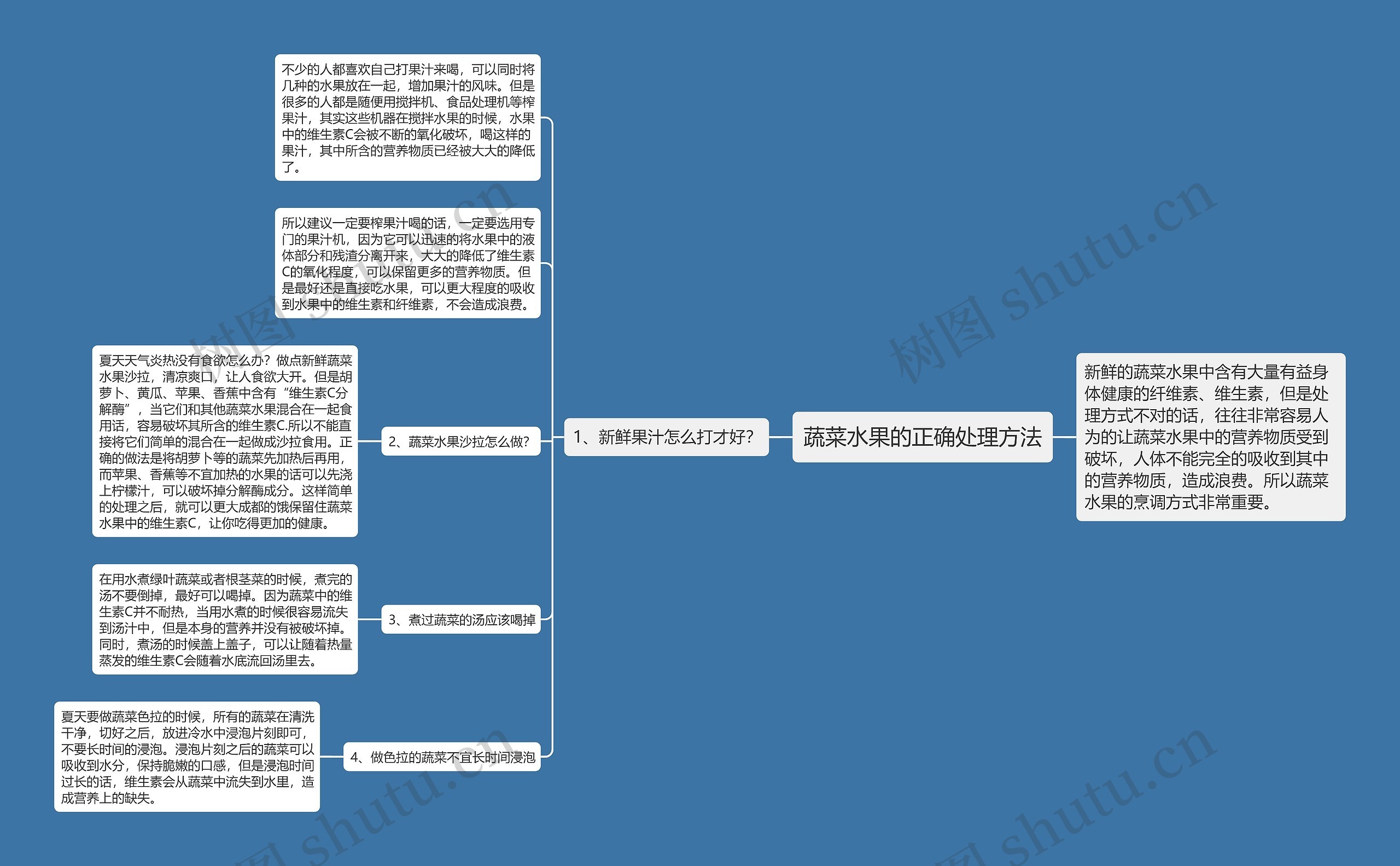 蔬菜水果的正确处理方法思维导图