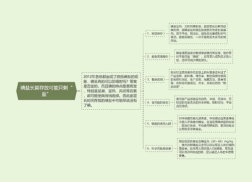 碘盐长期存放可能只剩“盐”