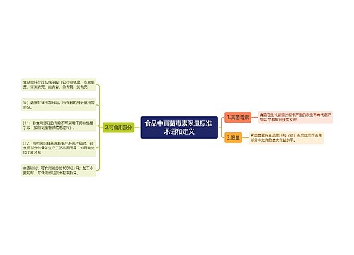 食品中真菌毒素限量标准 术语和定义