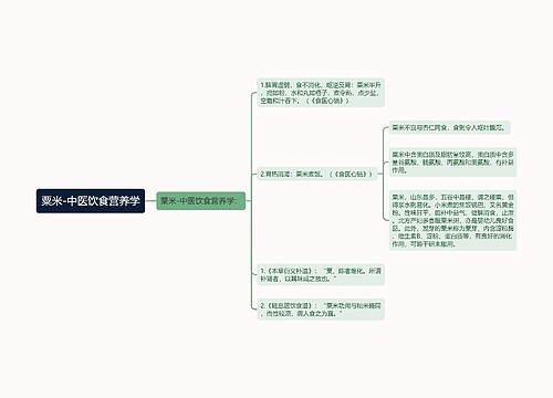 粟米-中医饮食营养学