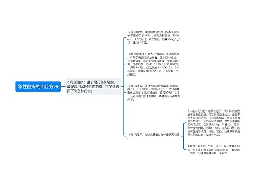 急性菌痢的治疗方法