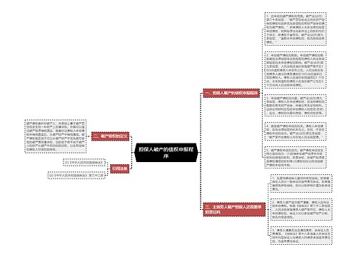 担保人破产的债权申报程序