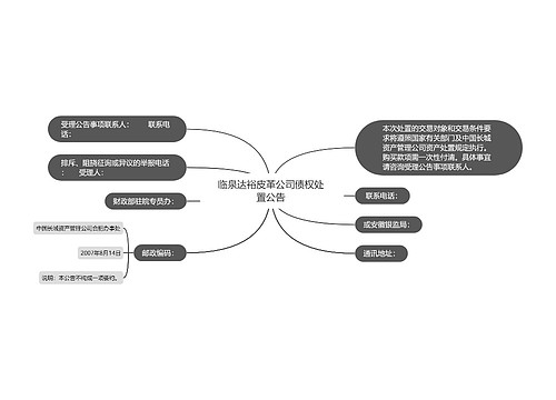 临泉达裕皮革公司债权处置公告