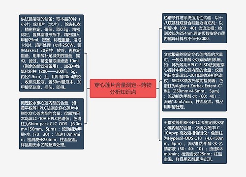 ​穿心莲片含量测定--药物分析知识点