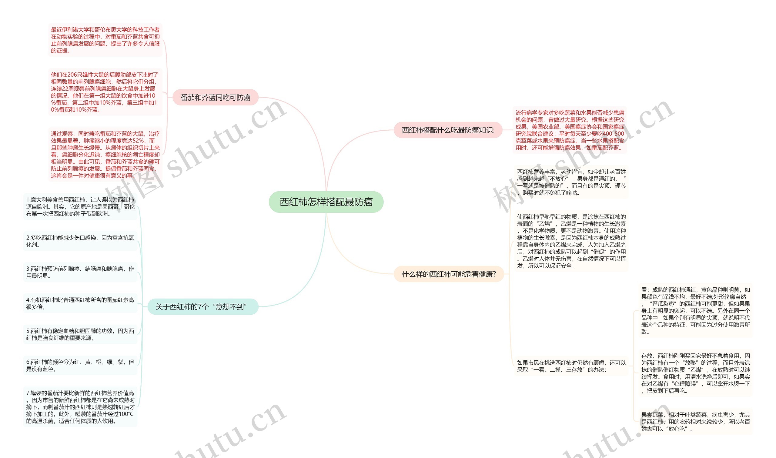 西红柿怎样搭配最防癌 西红柿怎样搭配最防癌