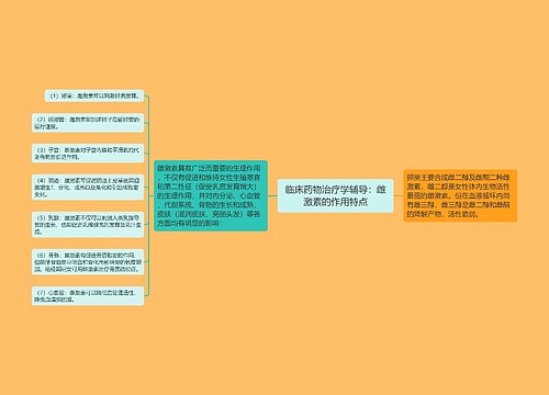 临床药物治疗学辅导：雌激素的作用特点