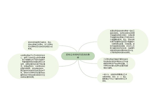 药物立体结构对药效的影响