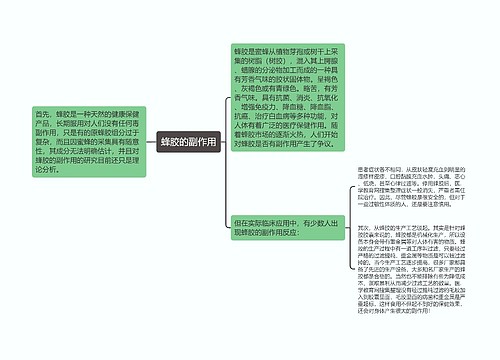 蜂胶的副作用