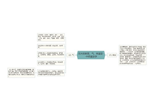 ​饮片的断面、气、味鉴定--中药鉴定学