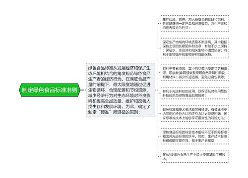 制定绿色食品标准准则